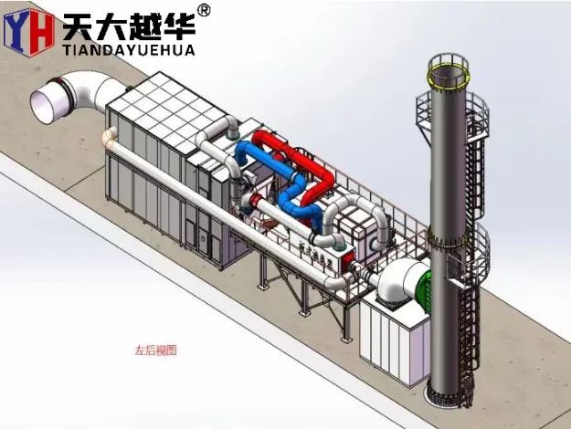 Як поводитися з промисловими газами?